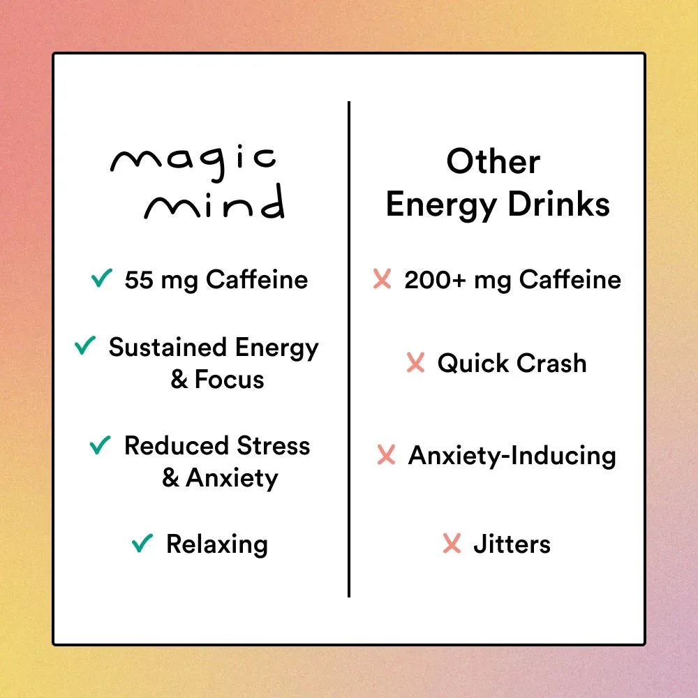Magic Mind Elixir Shots